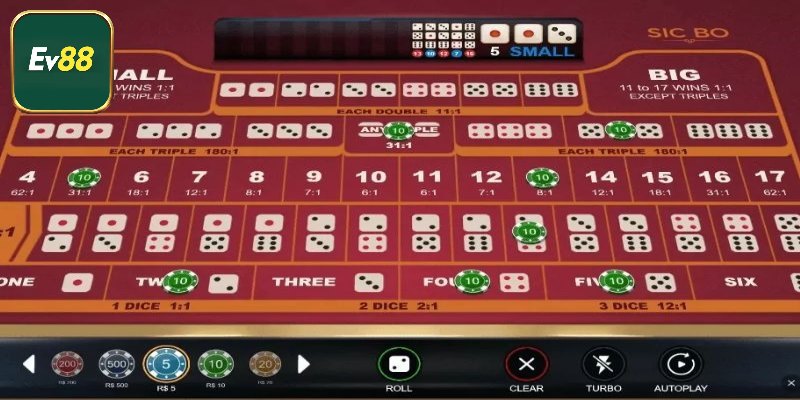 Tỷ lệ thưởng các cửa cược trong trò chơi